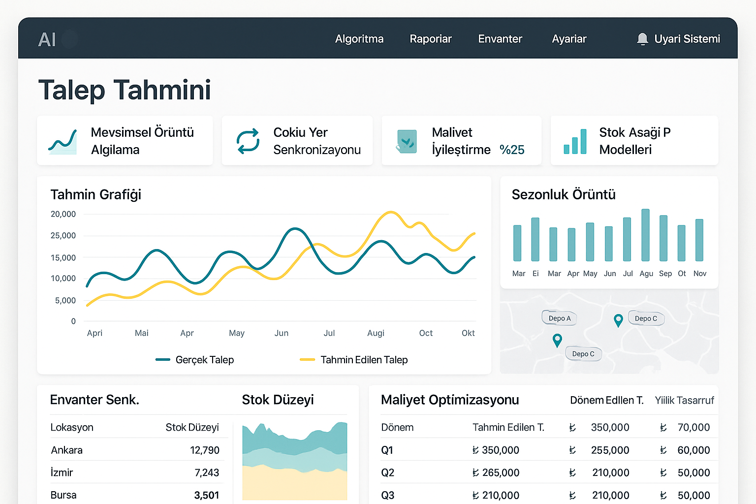 Akıllı Envanter Yönetim Asistanı – Görsel 2