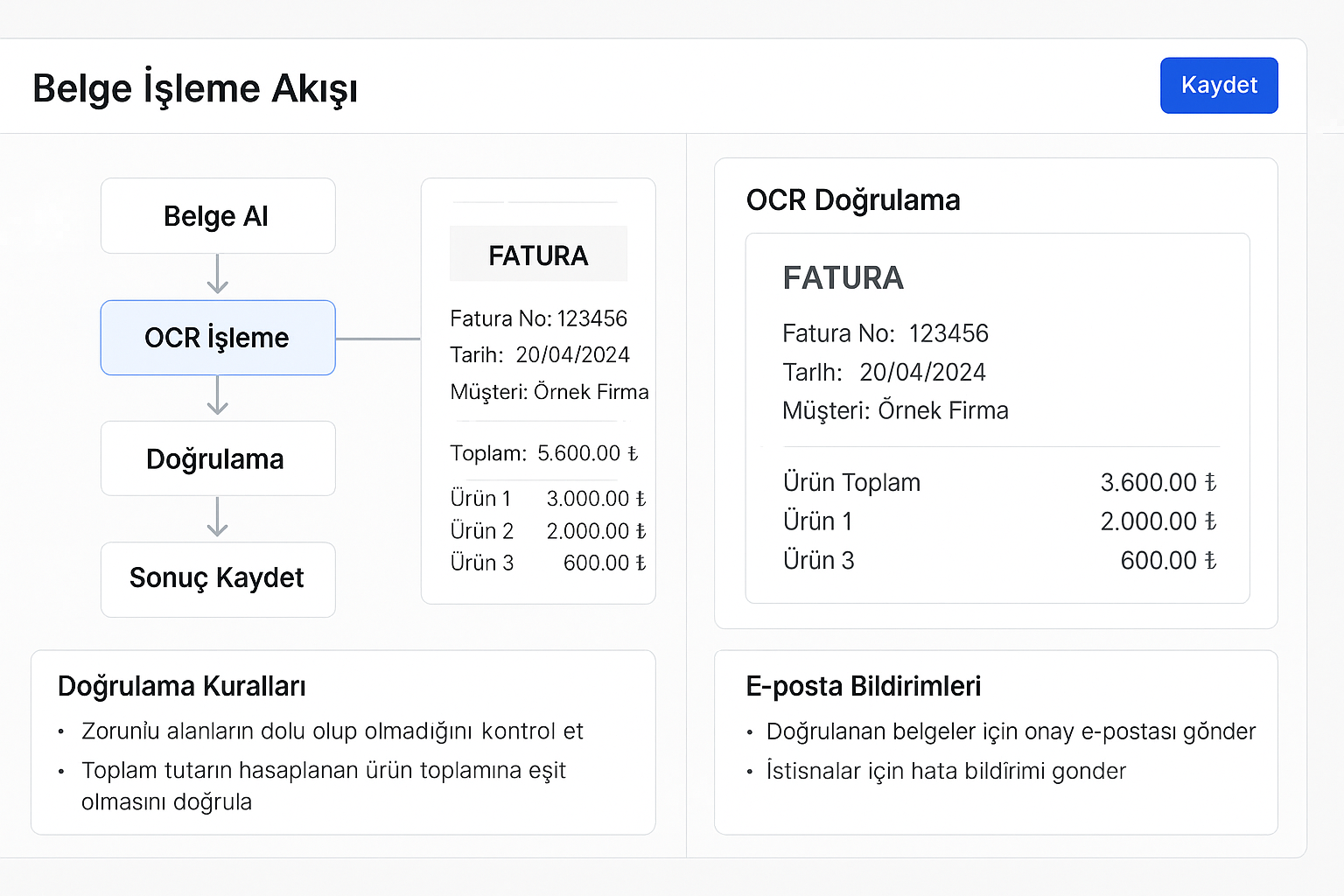 RPA Faturalama Otomasyon Akışı – Görsel 2