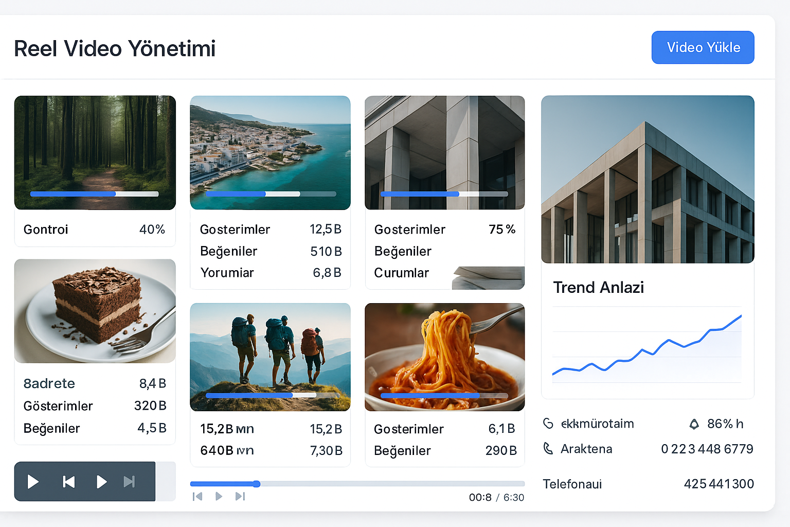 Fitness Markası Reel Video Serisi