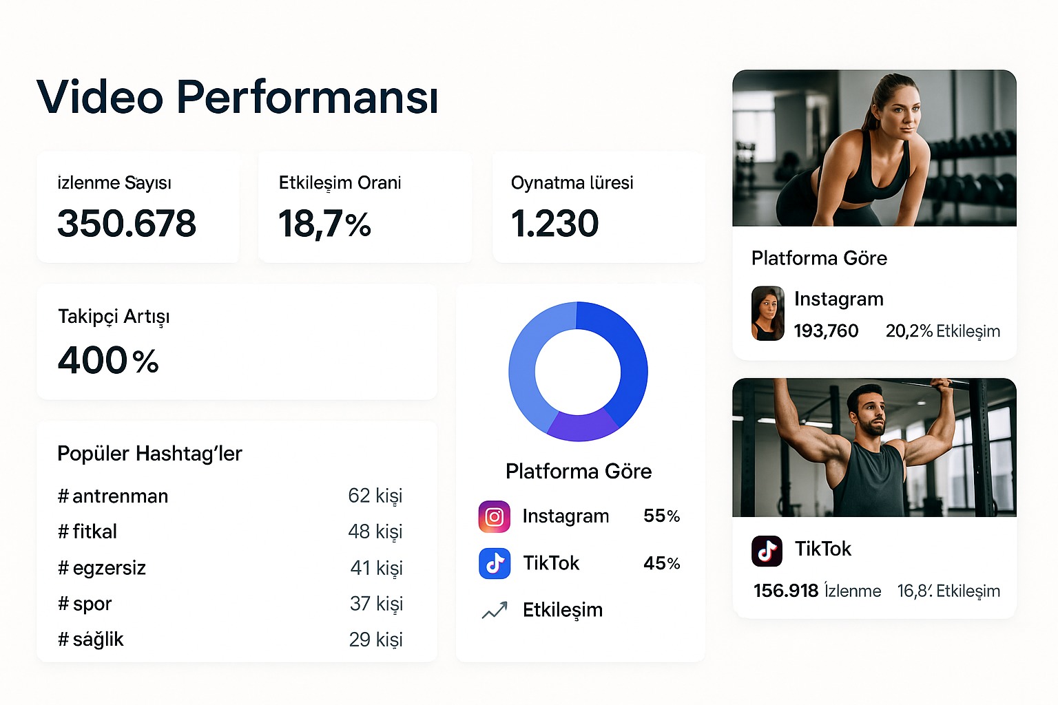 Fitness Markası Reel Video Serisi – Görsel 2