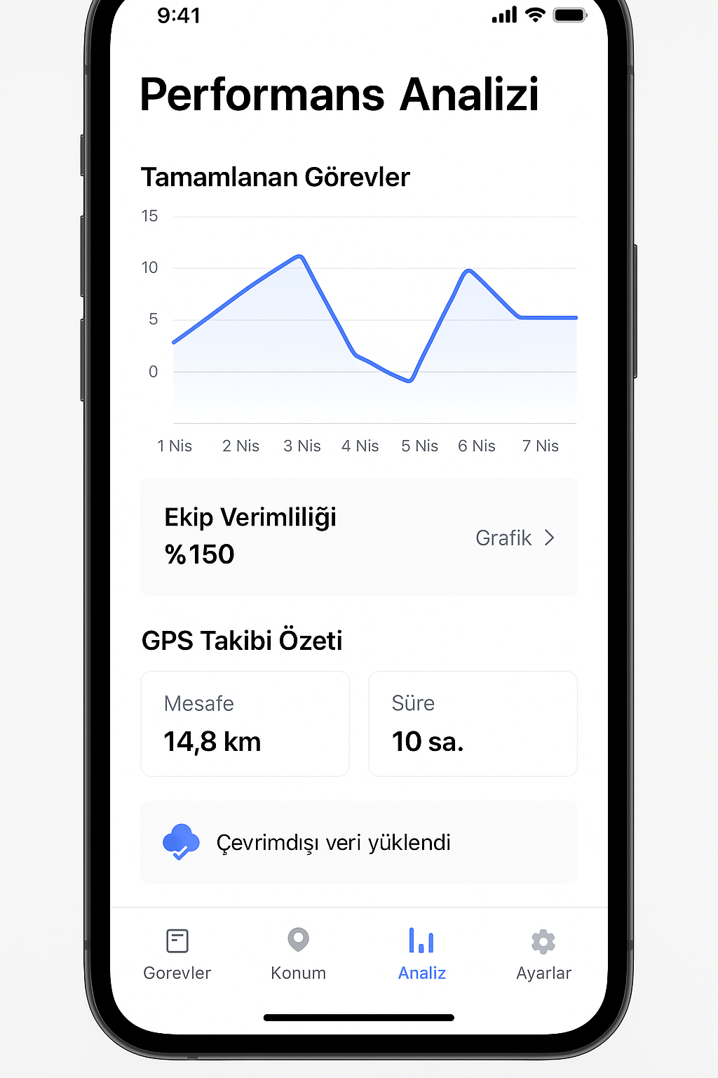 Saha Ekibi Yönetim Uygulaması – Görsel 3